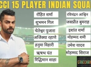 BCCI announced India's 15 member squad