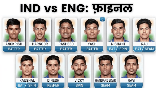 www.Lucknownews24.com (65) IND vs ENG U19 WC Final: Team India has come out with this team to win the final for the 5th time, know the condition of the team and toss