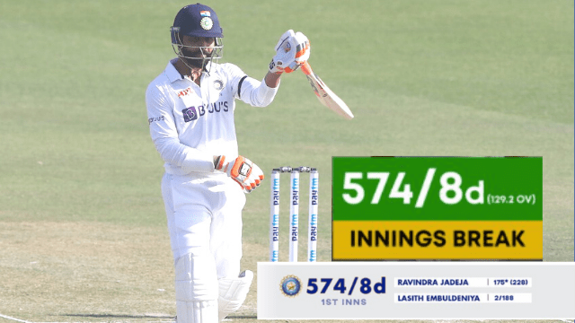 criccrank (78) IND vs SL, Day 2: India declared innings at 574/8, Jadeja missed a double century, broke Kapil Dev's 36-year-old world record