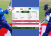 IND vs PAK: Smriti-Pooja-Rana's performance, target of 245 runs for Pakistan to win, see scorecard