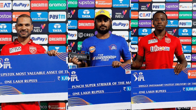 criccrank (85) पॉइंट टेबल पर नज़र डालें तो चेन्नई पर मिली जीत के बाद पंजाब किंग्स की टीम 8 अंकों के साथ छठे स्थान पर काबिज हो चुकी है, वहीं पहले स्थान पर गुजरात टाइटंस की टीम 12 अंकों के साथ मौजूद है।