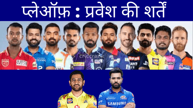 criccrank - 2022-05-17T165350.406 IPL 2022 Playoff Scenarios