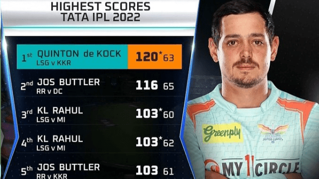 IPL2022: De Kock broke Butler's great record by playing an innings of 140 runs, these 11 records were broken, LSG scored 210 runs