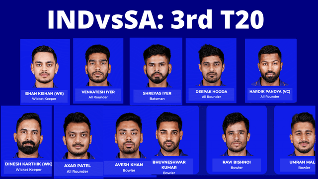 INDvsSA 3rd T20 (2) Probably Rishabh Pant may exclude himself in third T20 match. check out playing XI