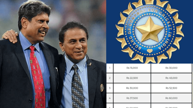 Untitled design - 2022-06-13T212851.645 bcci-announces-increase-in-monthly-pensions-check-the-list