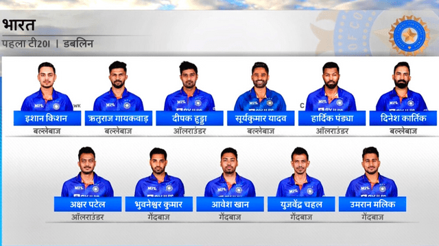 criccrank (66) IND vs IRE: Umran Malik made his debut, these 2 players did not get a chance, see India's XI