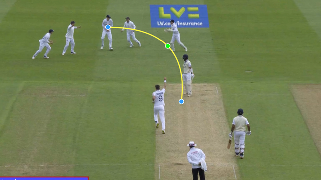 criccrank (96) Video: James Anderson breaks Cheteshwar Pujara's