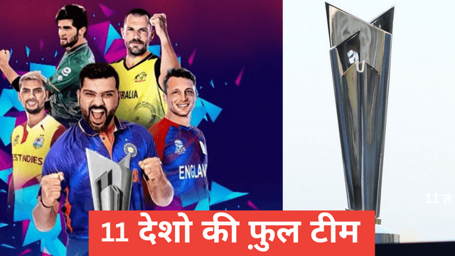 CA18BED8-920A-478C-AC1B-226DB3EA88C4 ICC World Cup 2022: 11 out of 16 countries announced their team, see the list of players of the team of all 11 countries