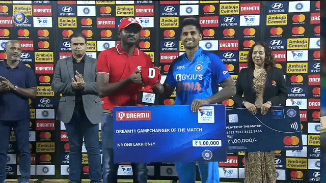 IND vs SA: Arshdeep-Deepak sparked fire with the ball, Suryakumar shone again, India trampled SA by 8 wickets, these players became rich