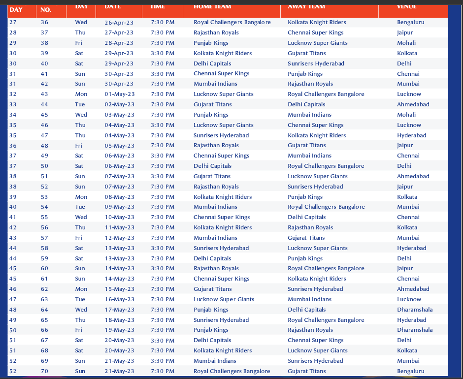 IPL 2023: This time money will not have to be paid for the fun of 70 matches of the entire season, know the schedule of 70 matches of IPL 2023