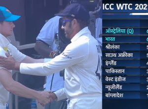 IND vs AUS: Australia defeated India by 9 wickets, AUS reached the final of WTC, India now has the last chance
