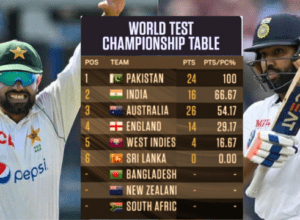 Pakistan became number 1 team in WTC point table, rain changed India's fortunes, see the latest POINT table