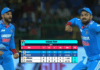 Asia Cup 2023, Points Table: There will be a fight between Sri Lanka and Pakistan for the final, India has entered.