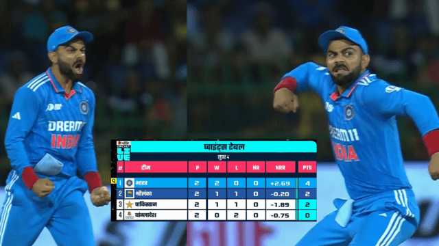 CRICCRANK - 2023-09-13T023501.841 Asia Cup 2023, Points Table: There will be a fight between Sri Lanka and Pakistan for the final, India has entered.